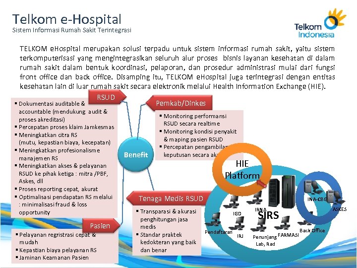 Telkom e-Hospital Sistem Informasi Rumah Sakit Terintegrasi TELKOM e. Hospital merupakan solusi terpadu untuk