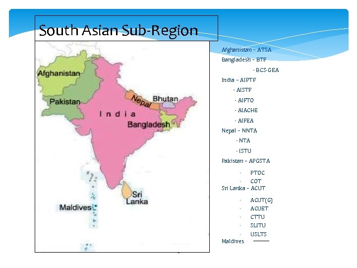 South Asian Sub-Region Afghanistan – ATSA Bangladesh – BTF - BCS-GEA India – AIPTF