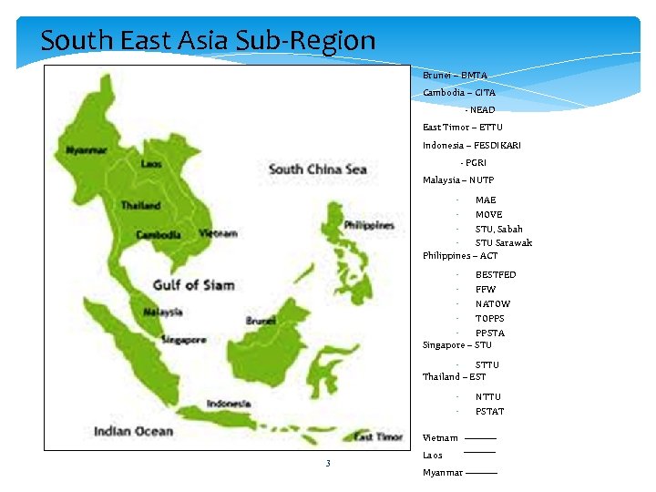 South East Asia Sub-Region Brunei – BMTA Cambodia – CITA - NEAD East Timor