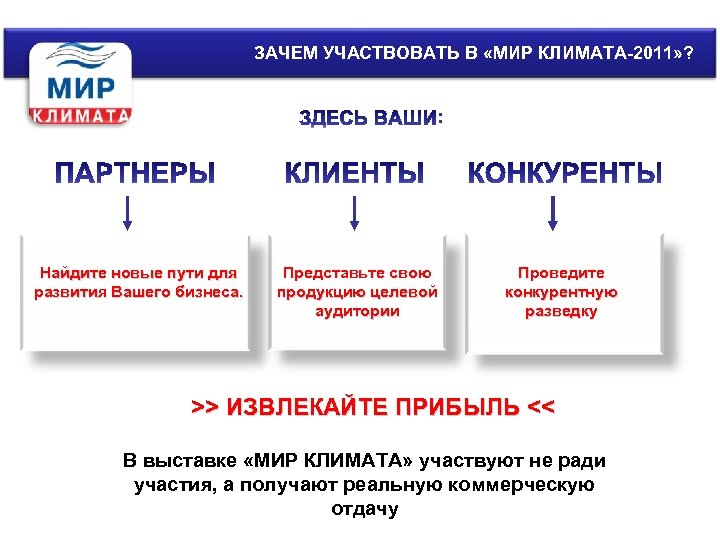 ЗАЧЕМ УЧАСТВОВАТЬ В «МИР КЛИМАТА-2011» ? : Найдите новые пути для развития Вашего бизнеса.