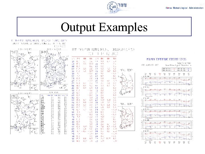 Kalman Filter Output Examples Perfect Prog Method Dynamic Linear 