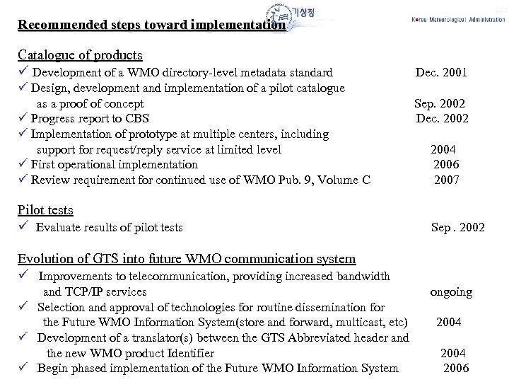 Recommended steps toward implementation Catalogue of products ü Development of a WMO directory-level metadata