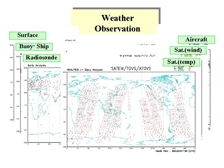 Surface Buoy· Ship Radiosonde Weather Observation Aircraft Sat. (wind) Sat. (temp) 