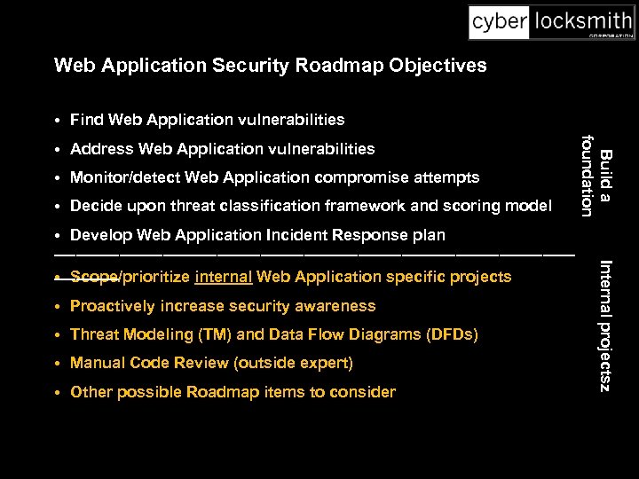 Web Application Security Roadmap Objectives • Find Web Application vulnerabilities • Monitor/detect Web Application