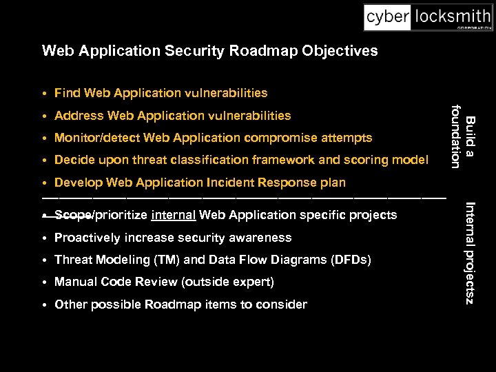 Web Application Security Roadmap Objectives • Find Web Application vulnerabilities • Monitor/detect Web Application