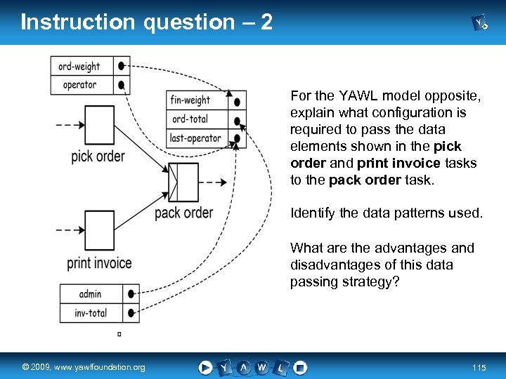 Instruction question – 2 For the YAWL model opposite, explain what configuration is required