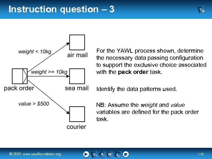 Instruction question – 3 For the YAWL process shown, determine the necessary data passing