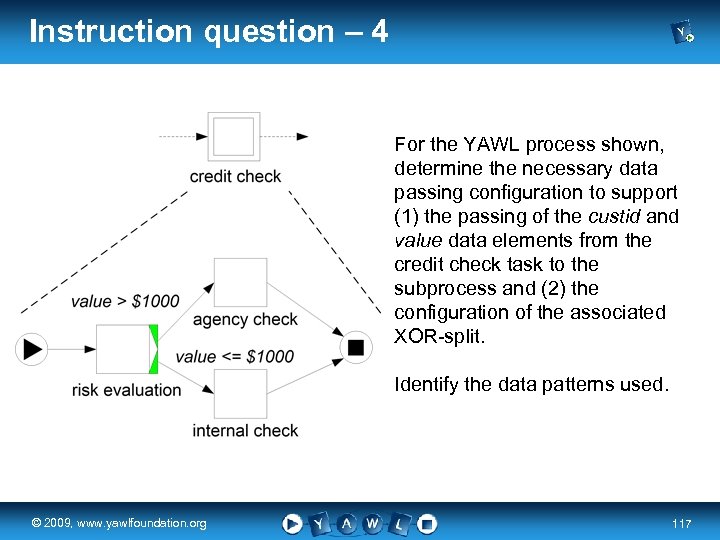 Instruction question – 4 For the YAWL process shown, determine the necessary data passing