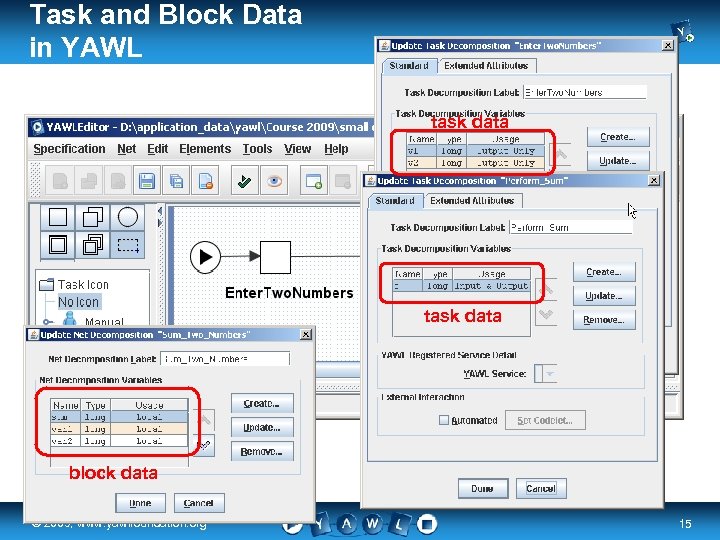 Task and Block Data in YAWL task data block data real a university for