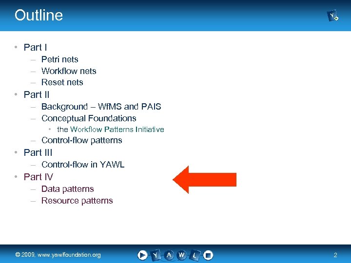 Outline • Part I – Petri nets – Workflow nets – Reset nets •