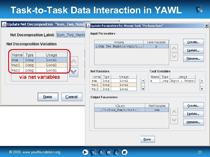 Task-to-Task Data Interaction in YAWL via net variables real a university for the ©