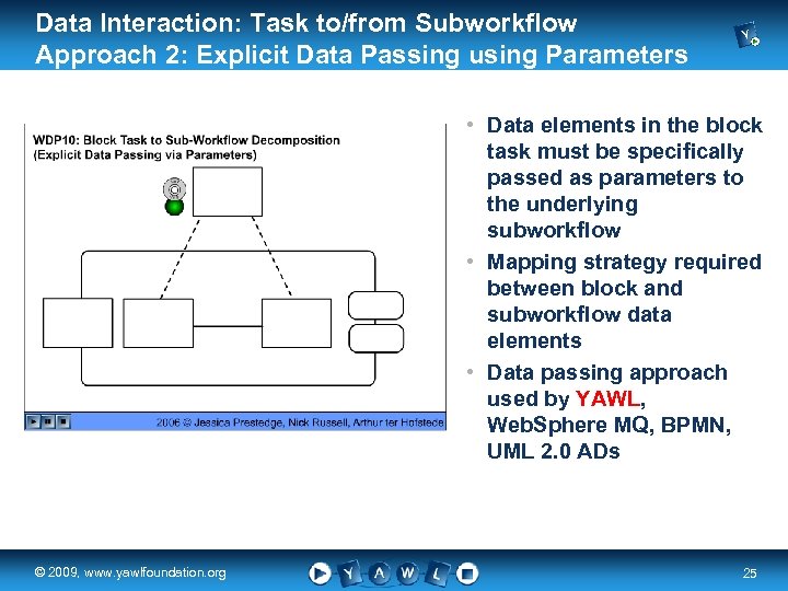 Data Interaction: Task to/from Subworkflow Approach 2: Explicit Data Passing using Parameters • Data