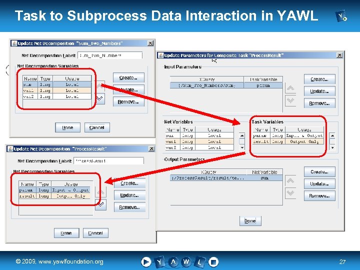 Task to Subprocess Data Interaction in YAWL real a university for the © 2009,