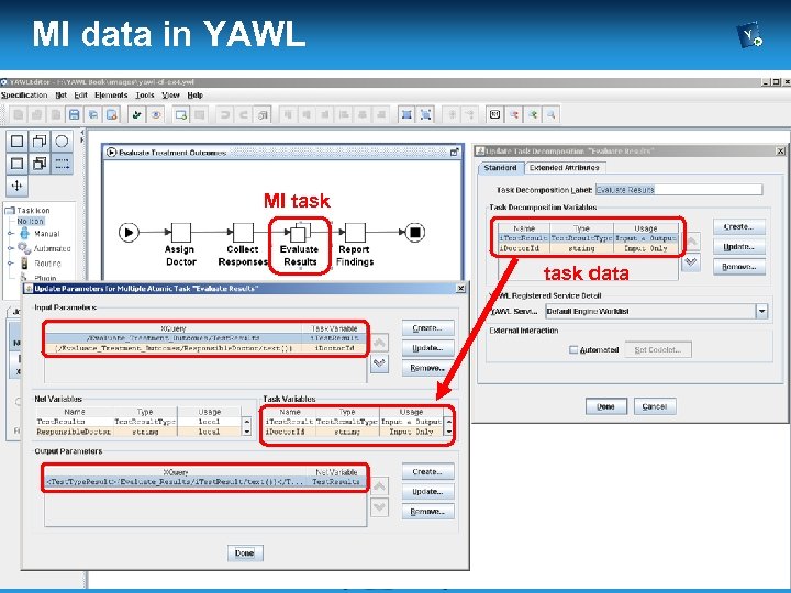 MI data in YAWL MI task data real a university for the © 2009,