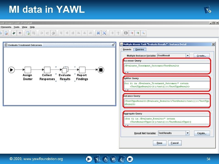 MI data in YAWL real a university for the © 2009, www. yawlfoundation. org