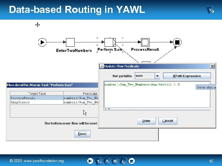 Data-based Routing in YAWL real a university for the © 2009, www. yawlfoundation. org