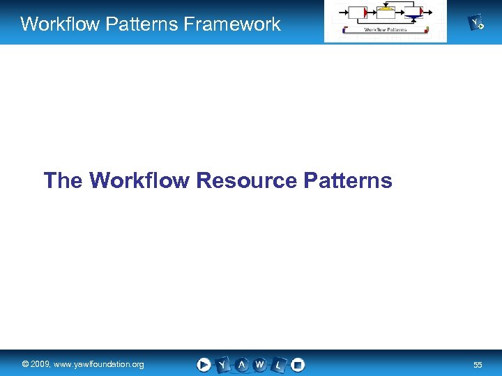 Workflow Patterns Framework The Workflow Resource Patterns real a university for the © 2009,