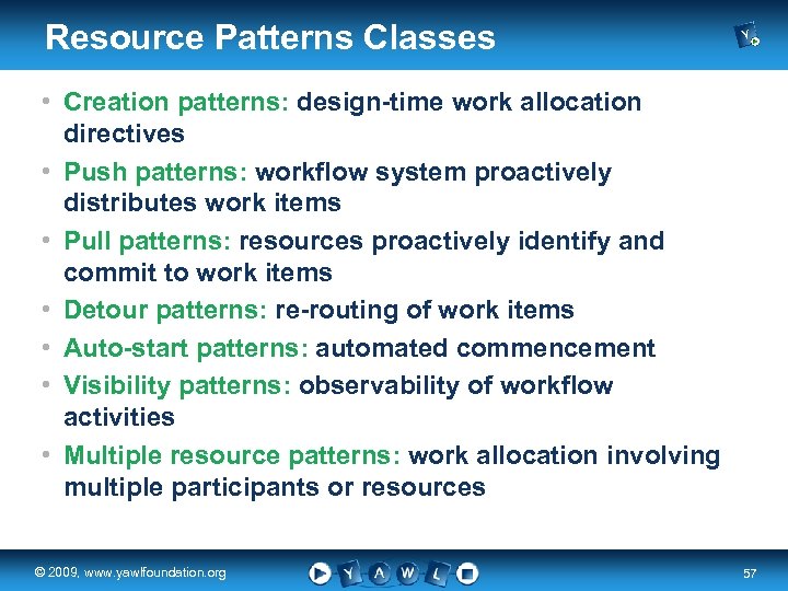 Resource Patterns Classes • Creation patterns: design-time work allocation directives • Push patterns: workflow