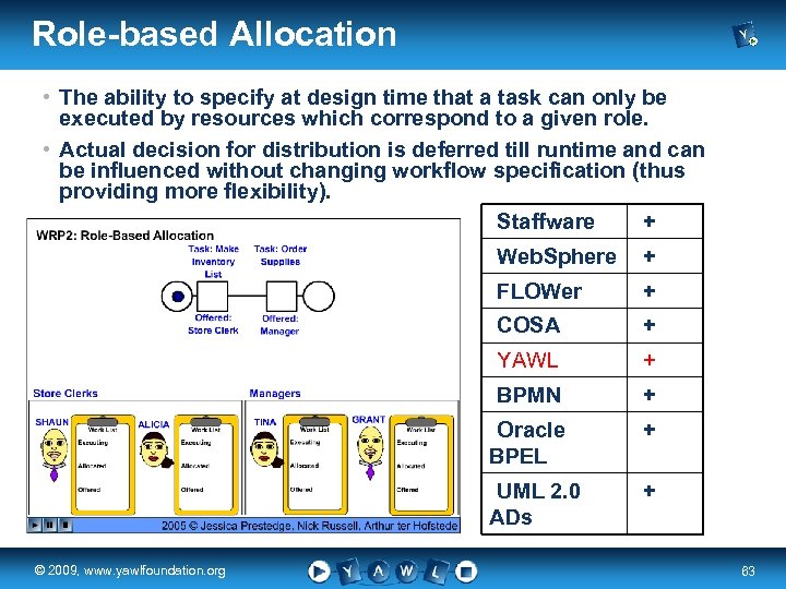 Role-based Allocation • The ability to specify at design time that a task can