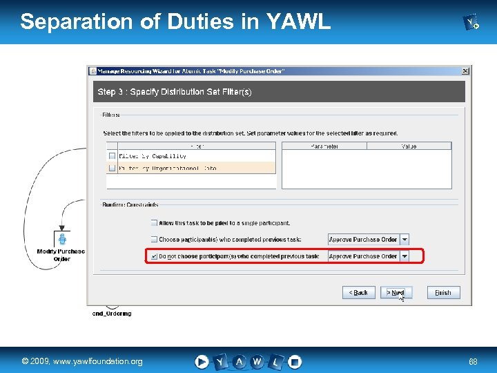 Separation of Duties in YAWL real a university for the © 2009, www. yawlfoundation.