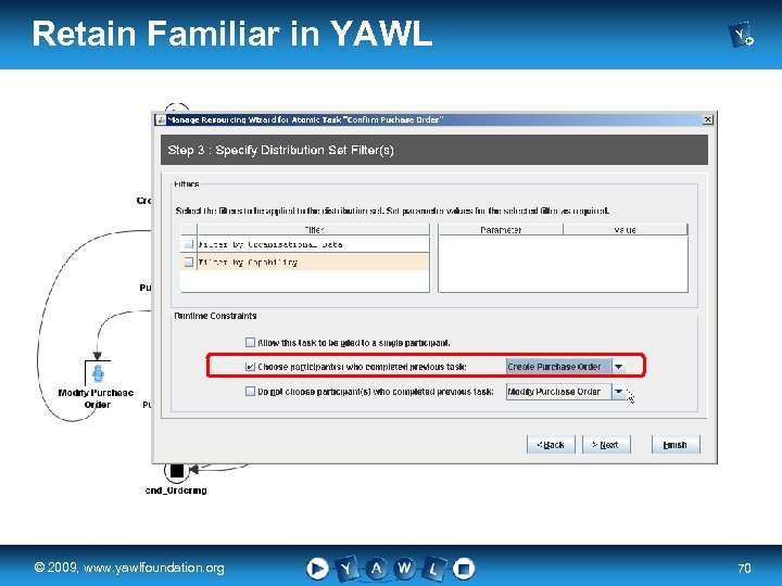 Retain Familiar in YAWL real a university for the © 2009, www. yawlfoundation. org