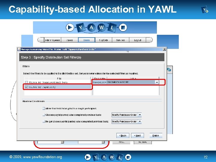 Capability-based Allocation in YAWL real a university for the © 2009, www. yawlfoundation. org