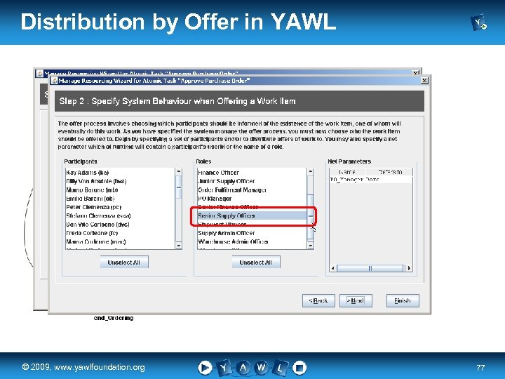 Distribution by Offer in YAWL real a university for the © 2009, www. yawlfoundation.