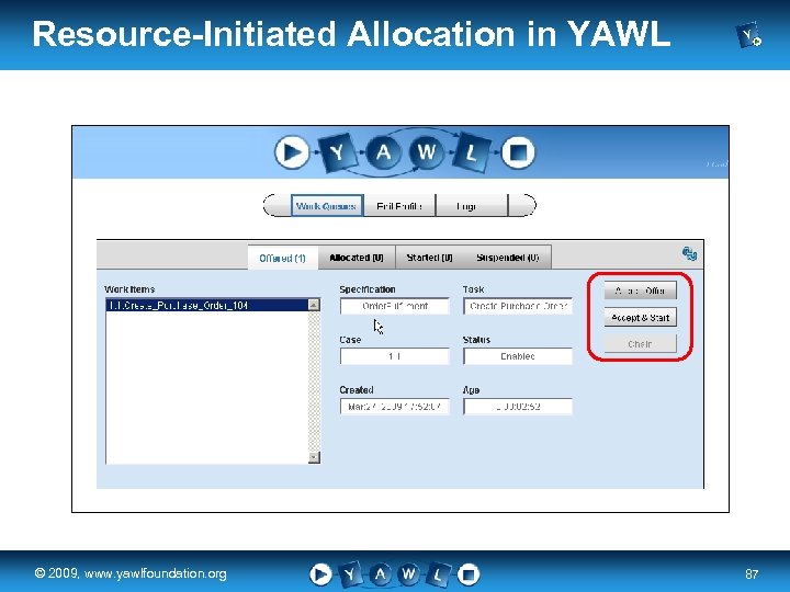 Resource-Initiated Allocation in YAWL real a university for the © 2009, www. yawlfoundation. org