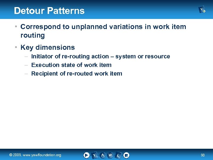 Detour Patterns • Correspond to unplanned variations in work item routing • Key dimensions