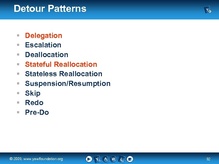 Detour Patterns § § § § § Delegation Escalation Deallocation Stateful Reallocation Stateless Reallocation