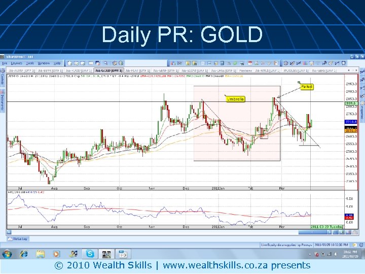 Daily PR: GOLD © 2010 Wealth Skills | www. wealthskills. co. za presents 