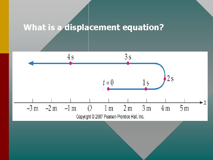What is a displacement equation? 