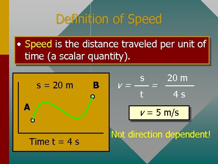 Definition of Speed • Speed is the distance traveled per unit of time (a