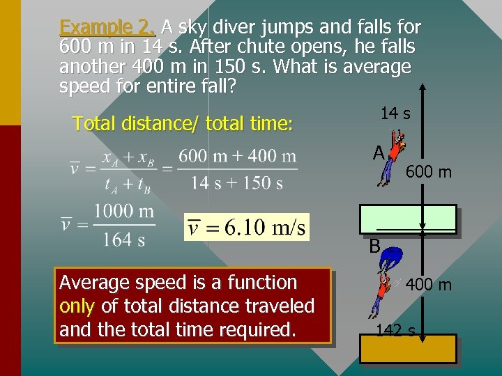 Example 2. A sky diver jumps and falls for 600 m in 14 s.