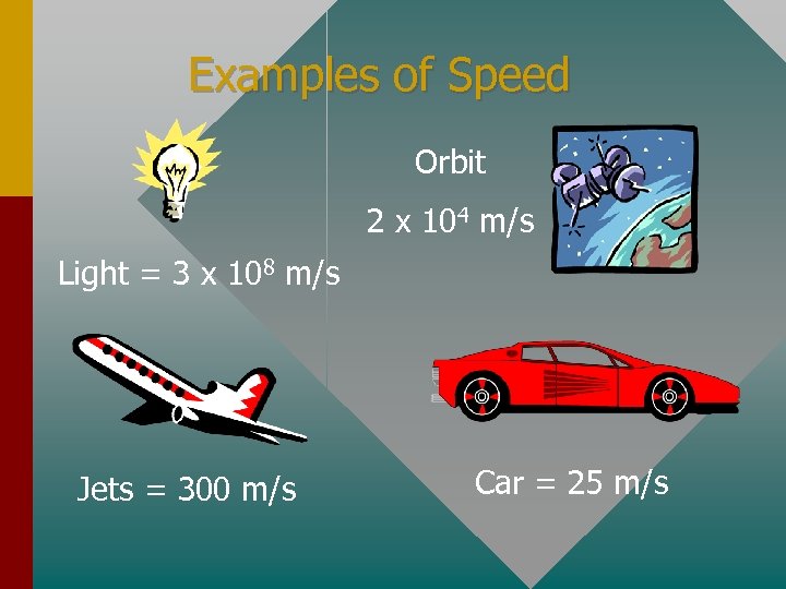 Examples of Speed Orbit 2 x 104 m/s Light = 3 x 108 m/s