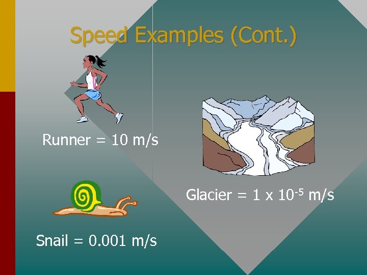 Speed Examples (Cont. ) Runner = 10 m/s Glacier = 1 x 10 -5