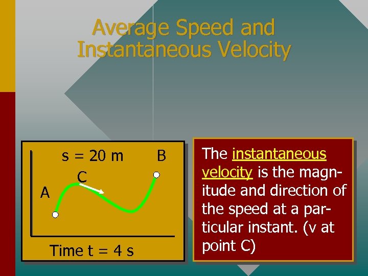 Average Speed and Instantaneous Velocity A s = 20 m C Time t =