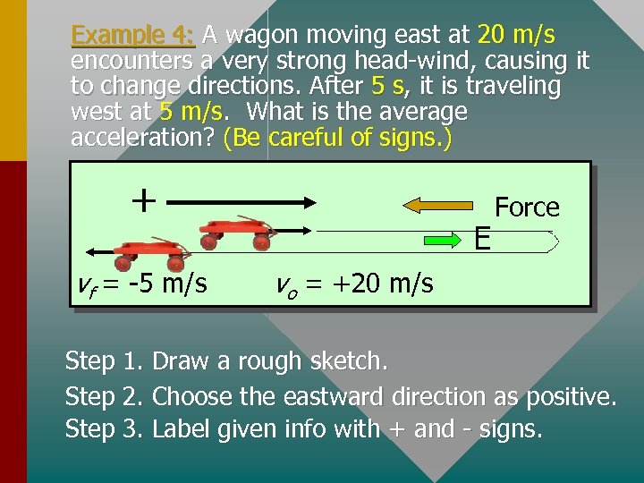 Example 4: A wagon moving east at 20 m/s encounters a very strong head-wind,