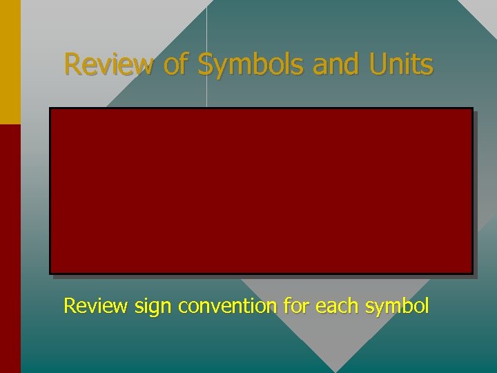 Review of Symbols and Units Review sign convention for each symbol 