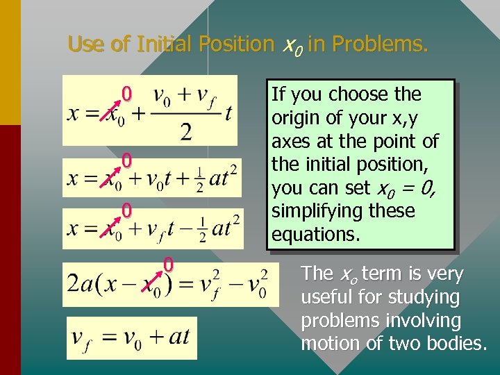 Use of Initial Position x 0 in Problems. 0 If you choose the origin