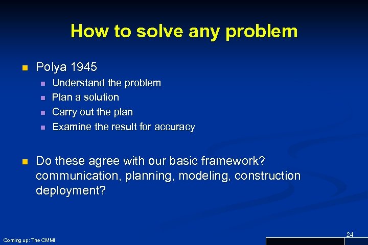 How to solve any problem n Polya 1945 n n n Understand the problem