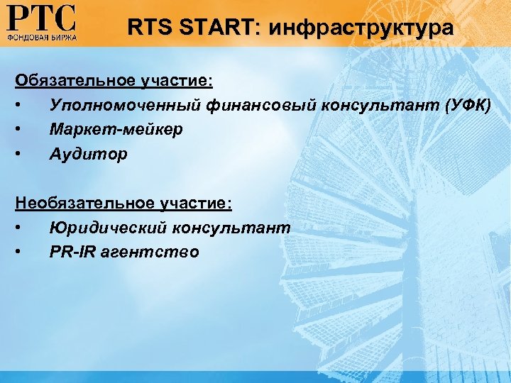 RTS START: инфраструктура Обязательное участие: • Уполномоченный финансовый консультант (УФК) • Маркет-мейкер • Аудитор