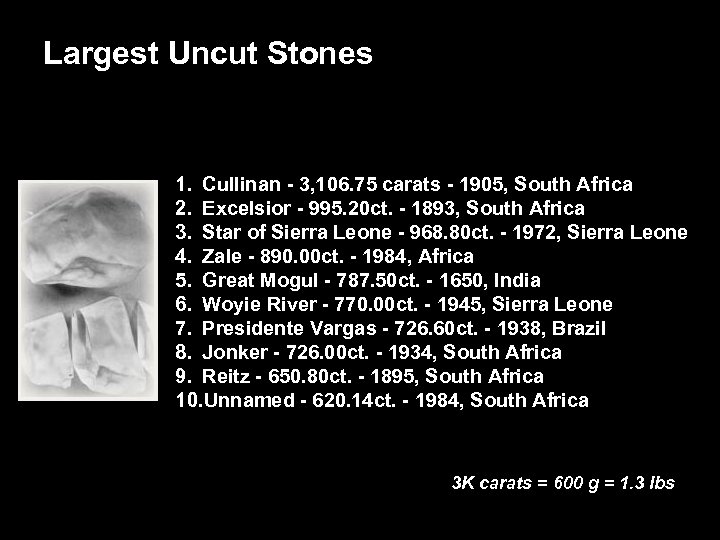 Largest Uncut Stones 1. Cullinan - 3, 106. 75 carats - 1905, South Africa