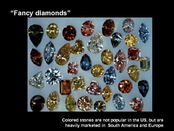 “Fancy diamonds” Colored stones are not popular in the US, but are heavily marketed