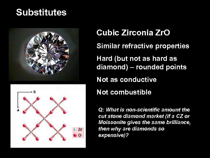 Substitutes Cubic Zirconia Zr. O Similar refractive properties Hard (but not as hard as
