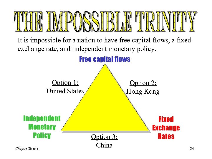 It is impossible for a nation to have free capital flows, a fixed exchange