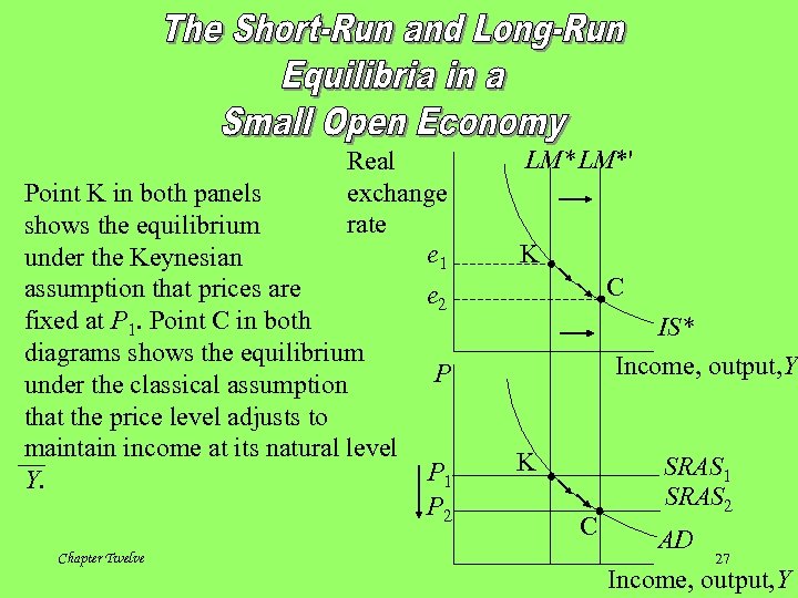 Real exchange rate e 1 Point K in both panels shows the equilibrium under