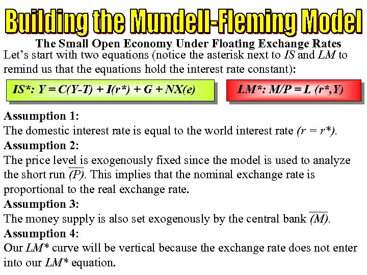 The Small Open Economy Under Floating Exchange Rates Let’s start with two equations (notice