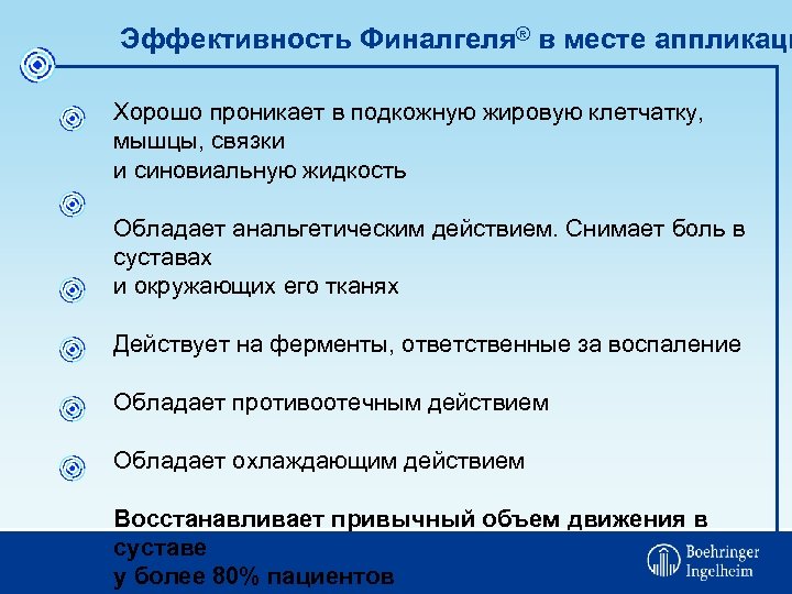 Эффективность Финалгеля® в месте аппликаци Хорошо проникает в подкожную жировую клетчатку, мышцы, связки и