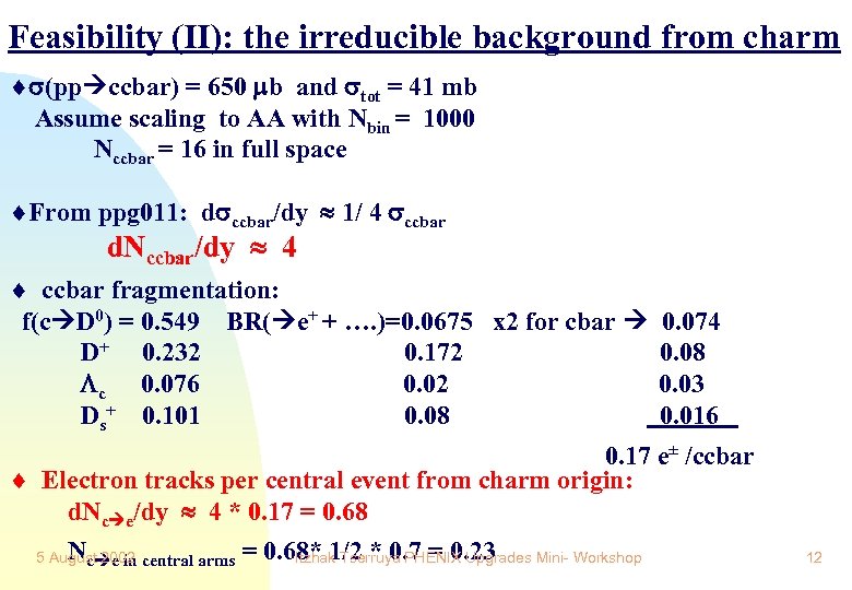 Feasibility (II): the irreducible background from charm ¨ (pp ccbar) = 650 b and